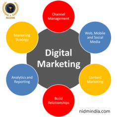 best digital marketing course in Bangalore 