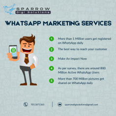 Sparrow Digi Solutions is a new age digital services company based out of India. We are a young and energetic digital agency with passion for technology and creativity. Services: SEO, SEM, SMO, SMM, Email & Whatsapp Marketing, Content Marketing. Brand with excellence!