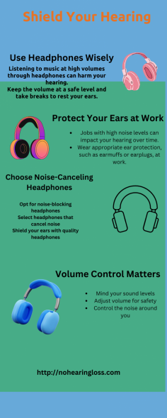 Shield Your Hearing

This infographic aims to raise awareness about the importance of protecting your hearing. It provides practical tips and information to help individuals protect their ears from potential damage. The infographic highlights key aspects such as volume control, proper use of earplugs, limiting exposure time and choosing noise-canceling headphones. By following these simple steps, individuals can take proactive steps to preserve their hearing and prevent potential hearing loss. The clear and concise design of the infographic makes it easy to understand and encourages readers to take action to protect their precious hearing.

