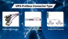 VIPA Profibus Connector is a well-known manufacturer of industrial automation products, including Profibus connectors. Profibus is a widely used fieldbus communication protocol in industrial automation applications.

Profibus-DP Connector
Profibus-FMS Connector
Profibus-PA Connector