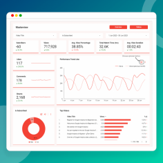 Discover the YouTube Analytics Report Template and access critical data insights for your channel. Analyze performance metrics, track audience engagement, and optimize content strategy with ease

https://powermetrics.co.uk/product/youtube-channel-report/