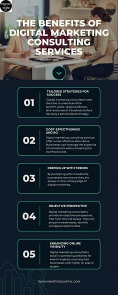 Unlock the full potential of your online presence with Smart Girl Digital's expert Digital Marketing Consulting Services in Oklahoma. Leverage tailored strategies, cutting-edge insights, and a cost-effective approach to drive growth and enhance your brand's visibility. Stay ahead of the competition with their seasoned professionals, delivering results-driven solutions for businesses of all sizes.