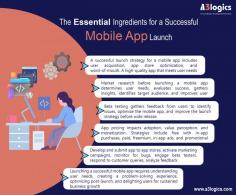 Are you in need of mobile app development services? Let A3logics help you create a standout mobile app by incorporating the 10 essential features to set it apart from the competition.
