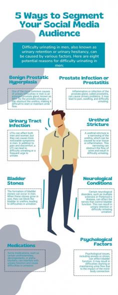 8 Common Causes of Difficulty Urinating in Men

If you are reading this, you might be experiencing difficulty in urinating. This medical condition is called urinary retention or urinary hesitancy. It can be a symptom of certain health problems or medications. If you have symptoms of urinary retention, please visit a urologist in Singapore for proper diagnosis and treatment. This condition can cause serious health problems, so it is important to see a urology specialist as soon as possible.