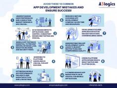 Successfully navigate the minefield of app development with confidence by avoiding these 10 fundamental errors. It's where your path to success begins!