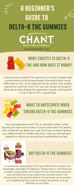 To summarize, dosing delta-9 THC gummies calls for caution and knowledge, especially for beginners. Always keep in mind that your curiosity, responsibility, and respect for your own body should be your driving forces as you explore the cannabis world. To know, visit our website today: https://chantlife.com

