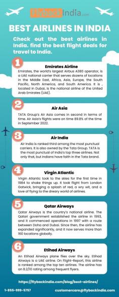 Here is a list of the best airlines in India. These are some of India's most popular domestic and international airlines. The largest airline in terms of passenger carry and market share among the leading airlines.
