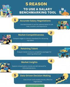 Discover how a salary benchmarking tool can revolutionize your recruitment game. Craft competitive compensation packages, attract top talent, retain valuable employees, gain market insights, and make data-driven decisions. Elevate your compensation strategy with infographics.

Get your compensation benchmarking tool here : https://powermetrics.co.uk/product/salary-benchmarking-tool/