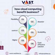 "Cloud Computing has become one of the most trending technologies.
Here is why you should adopt this technology too! 

Follow VaST ITES INC. for more updates.

Visit our website: www.vastites.ca

Mail us at: info@vastites.ca

Call us on: +1 31272 49560"