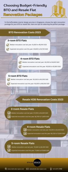 As a homeowner, when it comes to renovating your personal space you know the importance of striking the perfect balance between aesthetics and budget. This infographic shows tips for choosing the perfect package whether you are embarking on transforming a Built-To-Order (BTO) flat or revitalising a resale unit. The best interior design company like Style + Space is the one that understands your needs, offers a diverse range of HDB flat renovation packages, and prioritises affordability without compromising quality.