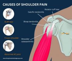 Don’t ignore any pain that’s connected to your spine. Your shoulders are connected through soft tissues and nerves to your spinal column, so you need the experience and expertise of a shoulder specialist when you’re hit with shoulder pain. Dr. Amr Hosny and his team at the Spine & Rehab Group understand the sometimes intricate problems associated with shoulder pain, and they provide targeted diagnosis and treatment. With convenient locations in New York City’s Financial District, Greenwich Village, and Midtown Manhattan, as well as offices in Bergen County, Morris County, and Union County, New Jersey, you’ll find the care you need near you. Call the experts for the best shoulder pain treatment.

What Causes Shoulder Pain?
A variety of injuries, illnesses, and referred pain conditions can lead to right shoulder pain or left shoulder pain. That’s why you require an accurate diagnosis from a pain specialist. Dr. Amr Hosny and the team at the Spine & Rehab Group in New York City and northern New Jersey diagnose and treat all medical issues connected with your spine, including your neck and shoulders.

The shoulder joint is the most flexible in your body, but that also makes it the most fragile joint as well. Because you use your shoulders for so many tasks every day, they’re prone to a variety of injuries. Conditions that lead to pain in your shoulders include:
- Bursitis
- Tendinitis
- Bone spurs
- Arthritis
- Dislocations
- Fractures
- Tendon tears, including the rotator cuff
- Overuse injuries
- Frozen shoulder
- Separations
- Improper body mechanics
- Poor posture
- Sports injuries

Read more: https://www.thespineandrehabgroup.com/shoulder-pain

The Spine & Rehab Group
140 NJ-17,
Paramus, NJ 07652
(201) 523-9590
Web Address https://www.thespineandrehabgroup.com
https://thespineandrehabgroup.business.site/

Our location on the map: https://goo.gl/maps/zHPTGcJqgQZvEDwMA

Nearby Locations:
Paramus | River Edge | Maywood | Rochelle Park | Saddle Brook | Arcola
07652 | 07646, 07661 | 07662 | 07663 | 07670

Working Hours:
Monday: 7am-7pm
Tuesday: 7am-7pm
Wednesday: 7am-7pm
Thursday: 7am-7pm
Friday: 7am-7pm
Saturday: Closed
Sunday: Closed

Payment: cash, check, credit cards.