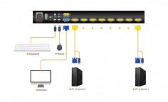 ตัวแทนจำหน่าย KINAN KVM Switch อย่างเป็นทางการในไทย: สินค้าคุณภาพสูงสำหรับ Data Center รับประกัน 2-5 ปี ในราคาที่คุ้มค่า

https://www.kvmautobot.com/
