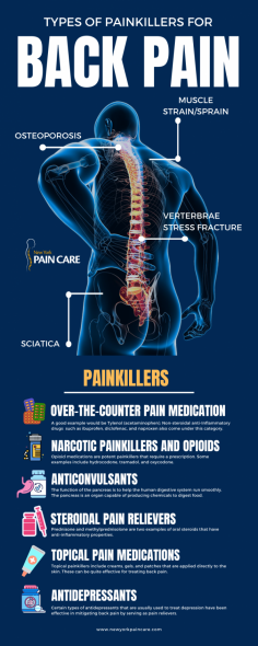 Back pain is one of the most common health complaints of American adults. With so many moving parts in your back, the cause of your pain often is elusive. But when you visit experts in how to relieve back pain, you receive a correct diagnosis and the most effective back pain treatments for your situation, usually without surgery. You’ll find that expertise at New York Pain Care, with offices in New York City in the Financial District, Greenwich Village and Midtown Manhattan. In New Jersey, visit the pain management doctors throughout Bergen County, Morris County and Union County. Call today to learn how to relieve back pain in a way that works for you.

New York Pain Care
20 Squadron Blvd, Suite 290
New City, NY 10956
(212) 242-8160

41 5th Ave, # 1AB
New York, NY 10003
212 604-1300
Web Address https://www.newyorkpaincare.com
https://newyorkpaincare.business.site
https://new-york-pain-care.business.site/
E-mail info@newyorkpaincare.com 

Our locations on the map:
New City, NY https://goo.gl/maps/mgPLHtD3M7sL5cy3A

New York, NY https://goo.gl/maps/pvKguomkzSMViYRHA

Nearby Locations:
(New York, NY)
Union Square | Peter Cooper Village | Ukrainian Village | Noho | Greenwich Village
10003 | 10009, 10010 | 10012 | 10014

Working Hours (New City, NY):
Monday: 9am–5pm
Tuesday: 9am–5pm
Wednesday: 9am–5pm
Thursday: 9am–5pm
Friday: 9am–5pm
Saturday: Closed
Sunday: Closed

Working Hours (New York, NY):
Monday: 9am–5pm
Tuesday: 8am–7pm
Wednesday: 9am–7pm
Thursday: 9am–5pm
Friday: 9am–5pm
Saturday: Closed
Sunday: Closed

Payment: cash, check, credit cards.