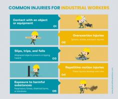 Worker’s comp injuries come with a wide variety of causes and with varying degrees of severity. They can be similar to many other injuries, and it all depends on what you do for a living and how you injured yourself on the job. What makes worker’s comp injuries different is that you’re not going through your personal health insurance, you’re filing a worker’s compensation claim.

What Is a Worker’s Comp Injury
Worker’s compensation injuries are ones that happen on the job. They can be minor or they can leave you permanently disabled. Worker’s compensation can be an injury you incurred as a result of doing your duties or simply being on work property. A worker’s compensation claim refers to filing your bills or other financial-related documents to an insurance policy that your employer is required to have. Worker’s compensation is basically a type of insurance that compensates employees for injuries or disabilities suffered as a result of employment. It is separate from your regular healthcare insurance.

At Physical Therapists NYC, we can help you file your bills from treatment in our office with your worker’s compensation insurance company. We are not able to offer legal advice regarding your claim or how you should proceed. This can be a very complex area of the law and liability, you may want to seek legal help for specific questions that are unrelated to our bills and services.

Worker’s Comp Physical Therapy
Every job has its own nuances that can lead to a worker’s comp claim, from an acute injury to repetitive use syndrome. Even walking up the stairs at work can be a hazard and cause an injury that needs physical therapy for a complete recovery. That said, there are some more common injuries that we see on a regular basis related to work injuries and professional dance injuries.
- Strains of the spine, mainly focused on the thoracic and lumbar regions
- Disc herniation
- Sprains and torn ligaments in ankles and wrists
- Shoulder impingement and strain
- Hip injuries
- Knee injuries including strain and sprains
- Overuse or repetitive use syndrome and injuries
- Falls and other traumatic or acute injuries
- Broken bone recovery
- Post-surgical recovery

Physical therapy can play a large role in your recovery. Having a trained therapist work with you to rebuild strength and range of motion is important following any injury. Getting your muscles back in shape and preventing the build-up of scar tissue, permanently tight joints and ligaments, and adding strength will improve the outcome for anyone suffering from an injury.

Where PT for worker’s compensation injuries becomes especially important is the modification training and adaptations that might be necessary to prevent future injury or disability. The odds are that you’re going to return to your job after an injury at work. If you’re continuing to do exactly the same thing that caused your injury in the first place, you’re likely to experience another injury in the future. Through physical therapy, you can learn new techniques for performing routine tasks that protect your injured region and promote a healthier work environment for you.

Read more: https://www.physicaltherapistsnyc.com/physical-therapy-services/work-injuries-rehabilitation/

Physical Therapists NYC
80 Maiden Ln, # 905C,
New York, NY 10038
(212) 386-7979

145 Henry St, Suit 1G,
Brooklyn, NY 11201
(718) 673-6771
Web Address https://www.physicaltherapistsnyc.com/
https://physicaltherapistsnyc.business.site/
https://physicaltherapistsnycbrooklyn.business.site/
E-mail info@physicaltherapistsnyc.com 

Our locations on the map:
New York https://g.page/physicaltherapyny
Brooklyn https://goo.gl/maps/S7ApbfDptsodPcXq5

Nearby Locations:
New York:
Financial District | Tribeca | Civic Center | Two Bridges
10005 | 10007 | 10002

Brooklyn:
Dumbo | Vinegar Hill | Bridge Plaza | Brooklyn Heights | Cobble Hill | Boerum Hill
11201 | 11251 | 11231 | 11217

Working Hours:
Monday: 07.30AM - 06.30PM
Tuesday: 07.30AM - 06.00PM
Wednesday: 07.30AM - 06.30PM
Thursday: 07.30AM - 06.00PM
Friday: 07.30AM - 03.00PM
Saturday: Closed
Sunday: 09.00AM - 02.00PM

Payment: cash, check, credit cards.

