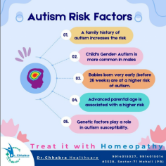 Explore the prominent risk factors associated with autism spectrum disorder (ASD). Learn about genetics, environmental influences, and more that may contribute to the development of autism. Gain insights into potential causes and risk assessment 

Book for autism treatment here: https://drchhabrahealthcare.com/disease/autism-homeopathy-treatment/