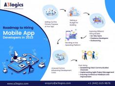 In 2023, assembling your dream mobile app development team will be effortless. Our comprehensive step-by-step recruitment process, guided by experts, ensures success for your projects. Partner with a top mobile app development company for unrivalled results.