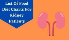 Kidneys are small bean-shaped organs that play a significant role in multifarious functions of your body including, blood filtration, controlling blood pressure, maintaining electrolyte balance, and generating urine.
