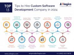 To embark on a journey to transform your business, discover the top-rated custom software development companies in the USA. This comprehensive guide will give you the knowledge and insight to make an informed choice about your preferred partner that aligns with your goals and objectives. 
