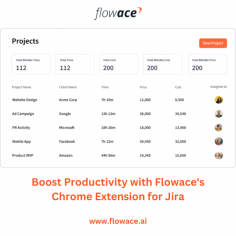 With seamless integration of Flowace’s Chrome Extension and Jira, log hours effortlessly using the built-in automated timer directly on the bug page you’re engaged in. Enhance your workflows, boost productivity, bid farewell to distractions, and uphold a consistent and focused approach to your tasks on a daily basis.

Visit us : https://flowace.ai/jira-time-tracking/