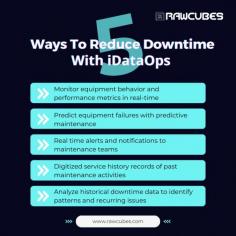 Stay steps ahead of your competition with iDataOps!
Harness the power of predictive maintenance, and get instant alerts and notifications to ensure uninterrupted operations.

https://rawcubes.com/industrial-dataops/machine-monitoring.html
