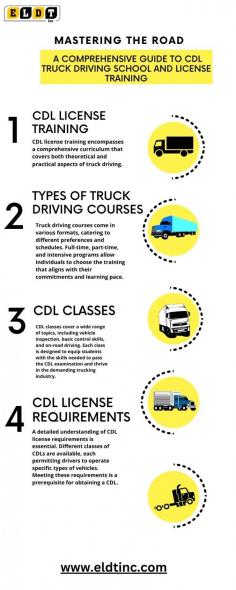 Accelerate your path to becoming a skilled truck driver by Choosing the Right CDL Truck Driving School. Explore Top-Notch Training P that ensure you're road-ready for a successful career.
For more info : https://rb.gy/801gg