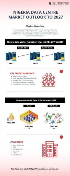 Charting the Future: Nigeria Data Centre Market Growth and Revenue Forecast in Light of 5G, Internet Penetration, Increased Investment, and Government Initiatives- The Nigeria Data Centre Market Outlook to 2027 presents a promising industry forecast with robust revenue growth, driven by 5G adoption, expanding internet access, increased investments, and government initiatives.