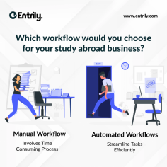 Entrily International Education Marketplace empowers Study Abroad Consultants with automated task management, optimizing workflows for enhanced efficiency and a superior consultancy experience.
