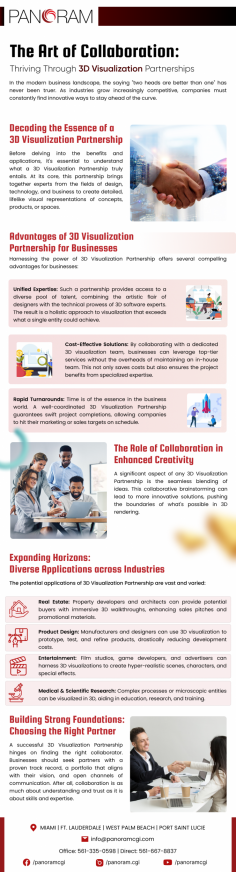 Infographic:- The Art of Collaboration: Thriving Through 3D Visualization Partnerships

In the modern business landscape, the saying "two heads are better than one" has never been truer. As industries grow increasingly competitive, companies must constantly find innovative ways to stay ahead of the curve. 


Know more: https://www.panoramcgi.com/partnership
