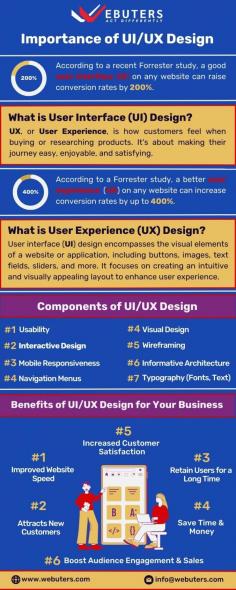 Did you know that a stellar UI/UX design can be the difference between a customer who buys and one who bounces? It's the silent ambassador of your brand, making every click a journey and every swipe a story. Don't let poor design hinder your growth. 
 
Know more about why modern UI/UX is critical for business - https://www.webuters.com/why-modern-ui-ux-design-is-essential-for-your-business-in-the-digital-age 
 
Ready to transform? Contact us: https://www.webuters.com/contact-us 
