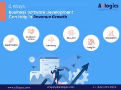 Take a look at the transformative impact of custom software development services on revenue growth. In order to increase profits and stay ahead in today's competitive environment, take a look at six strategic ways for companies to use tailored solutions.