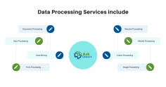 Looking for reliable data processing services? Ask Datatech, a leading outsourcing company in India, offers efficient solutions to streamline your data management needs. Contact us for expert assistance!