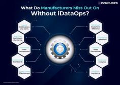 Unlock the untapped potential! Manufacturers embracing #iDataOps gain a competitive edge by harnessing real-time insights, optimizing processes, and staying ahead in the game. Don't let your data go unnoticed!
