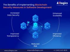 In 2024, we will raise your security standards through a guide to the advantages of implementation of Blockchain Security Protocols. With these benefits, you can protect digital assets and transactions. Partner with custom software development consulting specialists in the USA to provide tailored solutions that focus on security.