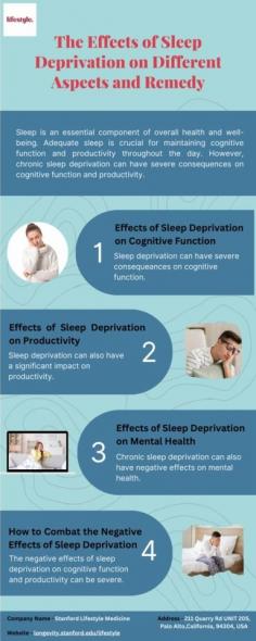 The Effects of Sleep Deprivation on Different Aspects and Remedy

Welcome to Stanford Lifestyle Medicine, your one-stop destination for achieving the goal of staying healthy by adopting the experts' recommended healthy habits. We believe in using an innovative approach to healthcare that ensures to mitigate and prevent the effects of chronic diseases. This program is specially designed for people who want tips for sleep hygiene or want guidance to better sleep, as our daily healthy habits play an important role in our fitness goals.  We believe that each person has their own approach to living healthily. Some prefer to have adequate sleep while others trust in diet exercise. 

Read More: https://longevity.stanford.edu/lifestyle