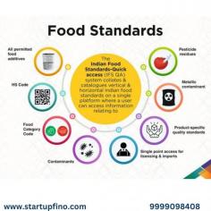"Get your FSSAI food license hassle-free with StartupFino. Ensure food safety compliance for your business. Expert assistance for your FSSAI license needs."