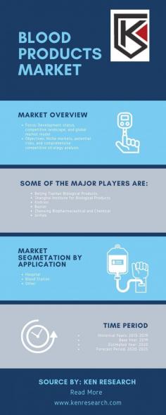 Explore the dynamic landscape of the Blood Product Market, delving into market share, forecast, and growth trends. Uncover the vivid hues shaping the future of this vital industry.