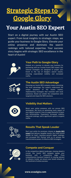 Embark on a journey to Google glory with our Austin SEO expert. Strategic steps, tailored solutions—your path to digital triumph starts here! 