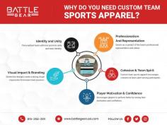 Battle Gear is sports apparel that allows you to place customized orders for sporting gear, sports uniforms, coaches' gear, and more.