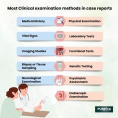 A case report is a thorough report of an individual patient's symptoms, signs, diagnosis, therapy, and follow-up. Case reports often describe an uncommon or unexpected occurrence and, as such, remain one of the bedrock of medical advancement, providing many new concepts in medicine. Some studies include a thorough examination of the relevant literature on the subject. The clinical case report is a brief communication between busy doctors who may not have the time or resources to perform large-scale research.

Read more @ https://pubrica.com/insights/study-guide/the-most-prevalent-clinical-examination-methods-in-case-report/

Visit us @ https://pubrica.com/services/research-services/case-report-writing/
