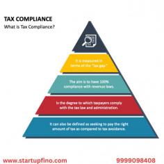"Ensure smooth income tax compliance for your business with StartupFino. Expert guidance and solutions for stress-free tax management. Get started today!"