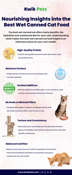 Choose the best wet canned cat food with proper ingredients, moisture content, and nutritional balance. Promote high-quality food and rich ingredients without any additives for your cat's health. 