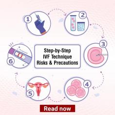 IVF Technique: Understand Steps involve in IVF Treatment at Indira IVF

IVF Technique: Advanced IVF treatment helps in conceiving baby for infertile couples. Learn about the importance of in vitro fertilization in addressing infertility. For more information, visit: https://www.indiraivf.com/infertility-treatment/in-vitro-fertilization-ivf-treatment