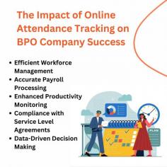 Using an online attendance tracker is like a superpower for BPO companies. It helps them organize their staff, make sure everyone gets paid correctly, and run things more smoothly. The tracker also shows how people's attendance habits affect how much work gets done, helping the company be more productive. It's like a secret weapon for meeting the promises they make to clients (SLAs), keeping them happy. And by using data to make smart decisions, the tracker helps the company grow and stay strong in the competitive business world.


Visit Us: https://flowace.ai/online-attendance/