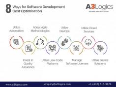 Unlock savings potential and increase software efficiency by 2024, through our guide of 8 proven strategies for optimising development costs. Find out how to streamline processes and increase the performance of your software. Partner with a leading software development company in the USA to ensure your journey is guided by industry expertise and innovation.