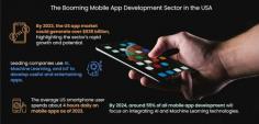 Experience the US mobile app market's greatest growth, driven by innovative solutions developed by leading Mobile App Development Companies in this country. Leading mobile app developers redefine experiences, transform ideas into impactful applications, and set new industry standards.
