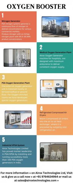 Discover unparalleled oxygen generation with the Oxygen Booster from Airox Technologies. This advanced Oxygen Machine serves as a leading Oxygen Generator, redefining industry standards. Whether you require an Oxygen Plant or a reliable Oxygen producer, this machine delivers cutting-edge technology for a consistent and efficient oxygen supply.

The Airox Oxygen Machine stands out for its precision engineering, ensuring optimal performance as a dedicated Oxygen Generator. Airox Technologies takes pride in presenting a device that goes beyond expectations. The Airox Oxygen Booster, commonly known as an Oxygen Machine, is equipped with state-of-the-art technology for seamless oxygen production. Airox Technologies has perfected the art of being an Oxygen producer, delivering excellence in every breath.

For more information » on Airox Technologies Ltd, Visit us & give us a call now » at +91 9764634964 or mail us at sales@airoxtechnologies.com »