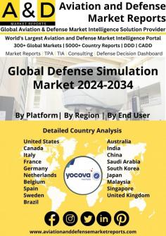 Defense Simulation market Growth is projected to experience a robust period of growth over the next 10 years, with many drivers and restraints influencing its trajectory. While the political, economic, social and technological elements vary across regions, they all have an influence on the overall trends of this sector. The Defense Simulation market size dynamics are constantly shifting and require careful analysis to ensure sound decisions can be made. Businesses operating in this field must stay ahead of the curve if they want to maximize their profits and remain successful With a unique blend of innovative technologies and uncommon insights, savvy investors will have no problem steering clear of potential pitfalls and taking full advantage of lucrative opportunities.