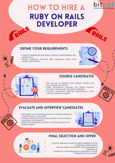 Define job requirements, source candidates from platforms and networks, assess skills through coding challenges, conduct behavioral interviews, check references, negotiate salary, and provide a smooth onboarding experience.

Know More: https://www.bitcot.com/hire-ruby-on-rails-developers/