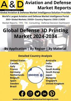 The largest militaries in the world have poured hundreds of millions of dollars into the study and advancement of 3D printing. Control of the supply chain is more important in the military than in any other sector. Moving manufacturing closer to the action is crucial from a strategic standpoint since it is costly and time-consuming to ship replacement parts from machine tooling hubs abroad. The armed forces have utilized 3D printers in the field from the US to Australia because they have long understood the possibilities of additive manufacturing.