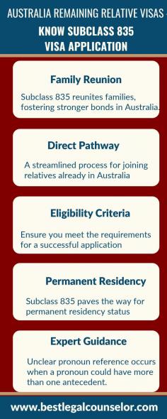 Unlock family reunification dreams with Australia's Remaining Relative Visa Subclass 835, and let Visa Lawyers in Perth guide you seamlessly through the application journey.  Whether you're reuniting with loved ones or seeking expert advice, Best Legal Counselor connects experienced visa lawyers to ensure a smooth and successful process. Navigate eligibility criteria, understand the direct pathway to residency, and secure your family's future Down Under.  Trust the expertise of Visa Lawyers Perth to make your Australian dream a reality, connecting hearts and building a brighter tomorrow. 

Visit - https://www.bestlegalcounselor.com/australia/blog/who-are-eligible-as-remaining-relatives-for-a-subclass-835-visa